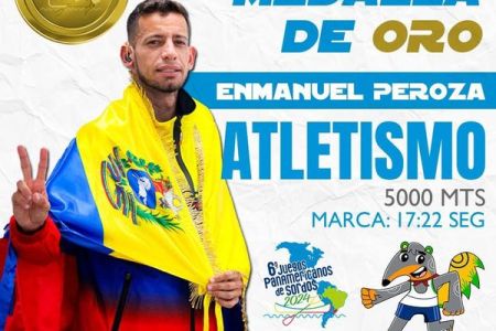 VI Juegos Panamericanos de Sordos 2024